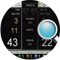 Scoreboard Mirror